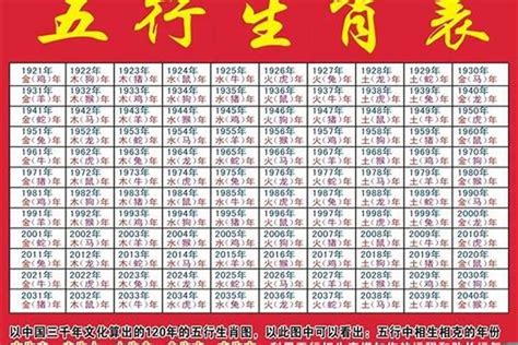 2024年 八字|生辰八字查询，生辰八字五行查询，五行属性查询